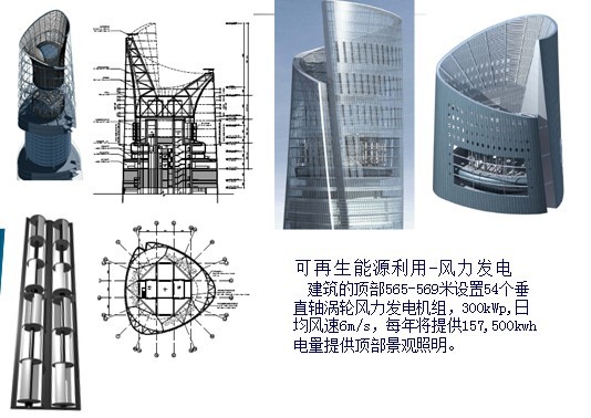 [上海中心]632米超高层电气节能技术分析-19.jpg