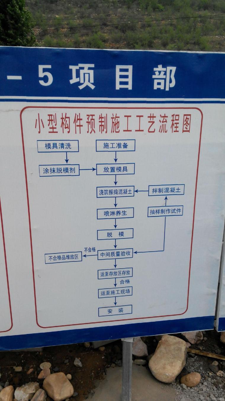 高速公路预制场图纸资料下载-高速公路排水设施小构件现场预制实录