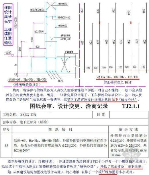 读懂施工钢筋图资料下载-施工图识读，奥妙无穷，任重道远 4则