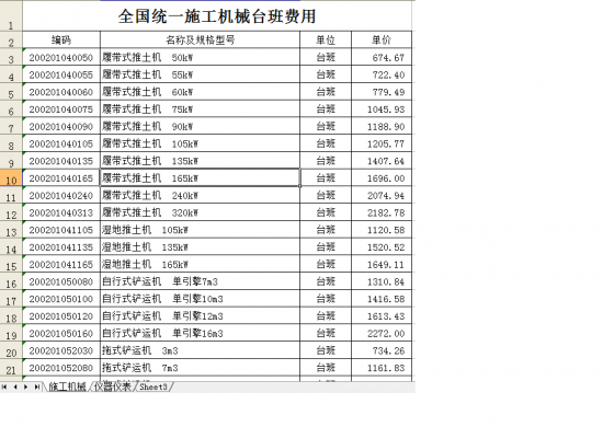 上海市建筑安装施工机械仪器仪表台班费用2014年3月-无标题.png