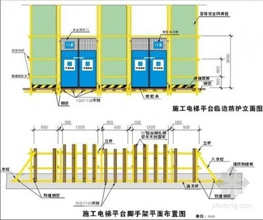 建筑工程施工电梯平台防护措施及示意图-2.jpg