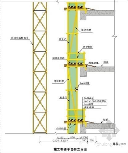 建筑工程施工电梯平台防护措施及示意图-3.jpg