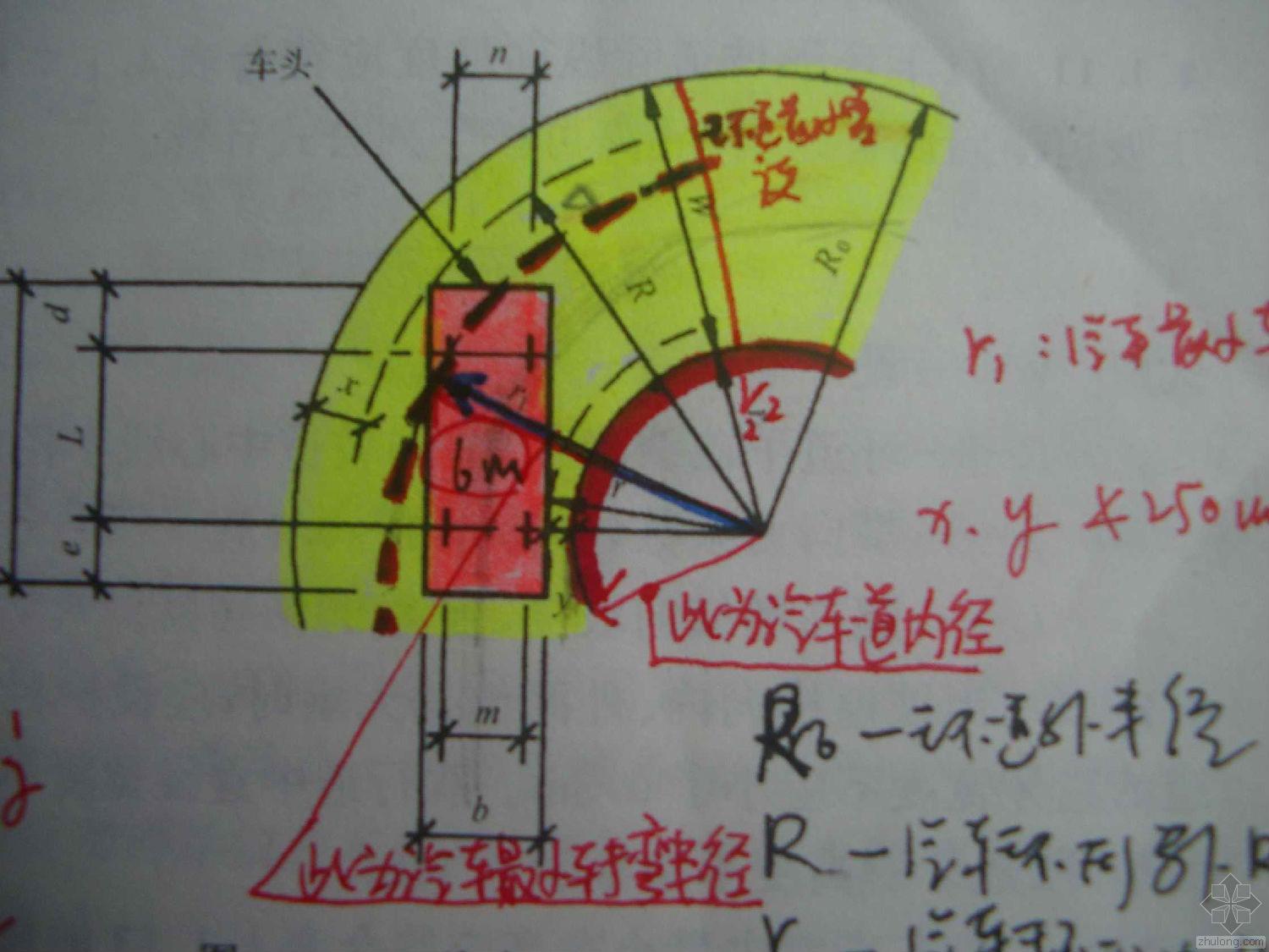 转弯半径图解图片