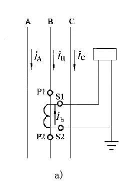 变压器的零序互感器资料下载-供配电系统的常用电气设备（电流互感器）