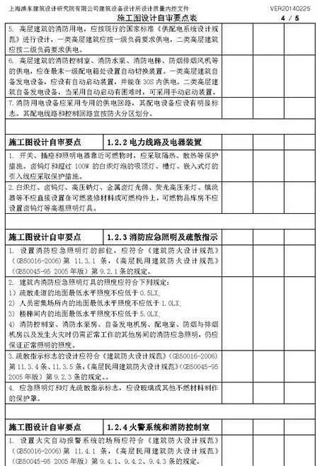 高速公路施工打分表资料下载- 建筑电气施工图设计自审要点表（设计院质量内控文件）