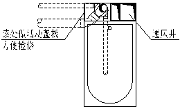 垃圾池排水资料下载-同层排水系统设计