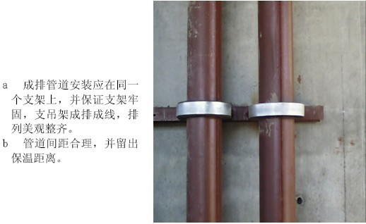 管道井中管道间距资料下载-[水暖工程4]管道竖井管道布置