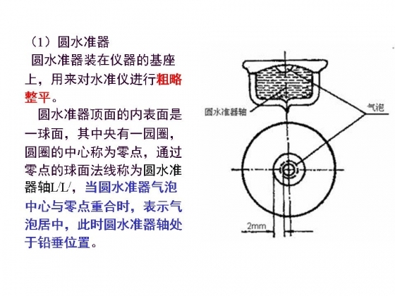 土木工程测量学之水准测量-幻灯片17.JPG