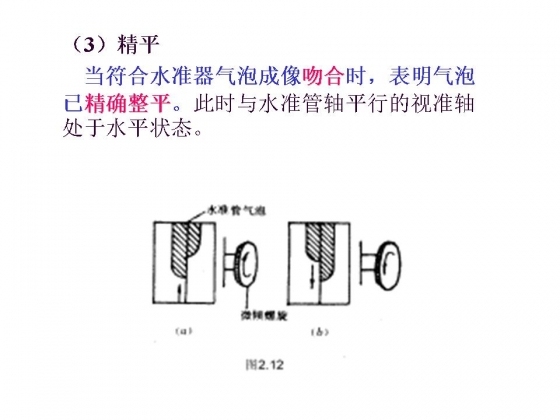 土木工程测量学之水准测量-幻灯片24.JPG