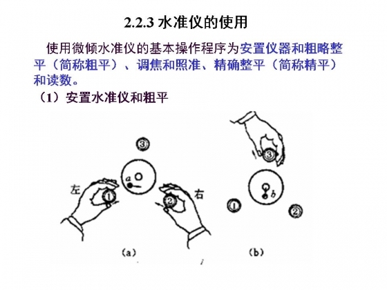 土木工程测量学之水准测量-幻灯片22.JPG