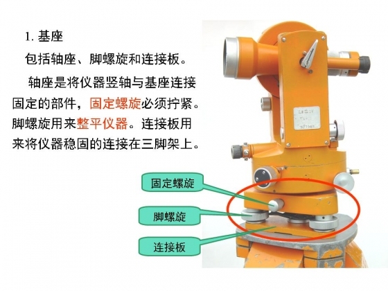 学习测量，这一个帖子就够了！文末资料合集-幻灯片10.JPG