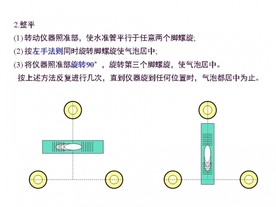 学习测量，这一个帖子就够了！文末资料合集-幻灯片17.JPG