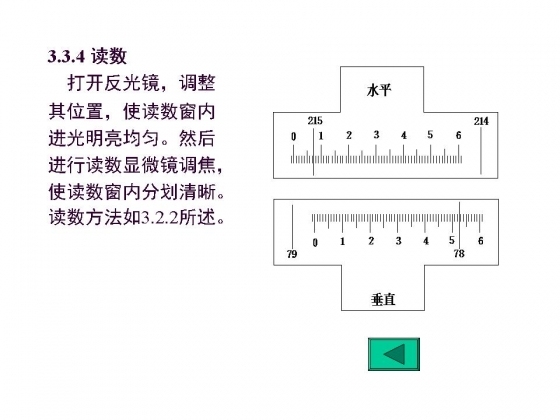 学习测量，这一个帖子就够了！文末资料合集-幻灯片20.JPG