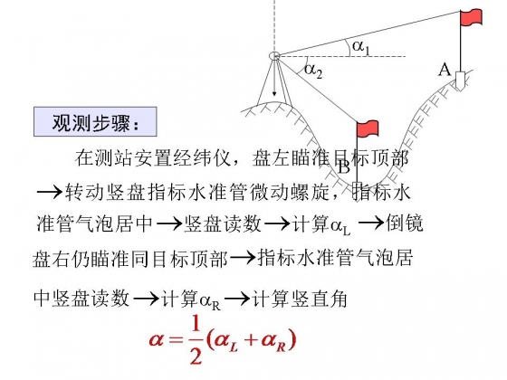 幻灯片31.JPG