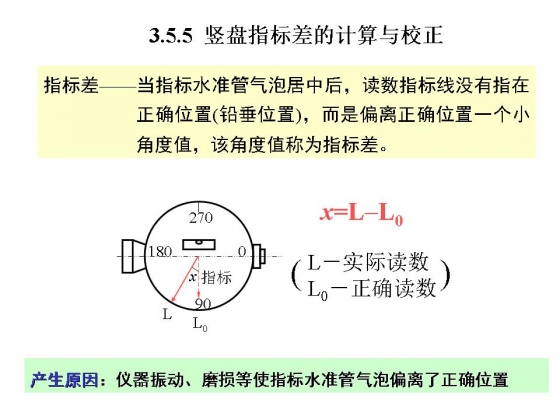 幻灯片32.JPG