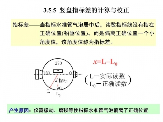 学习测量，这一个帖子就够了！文末资料合集-幻灯片32.JPG