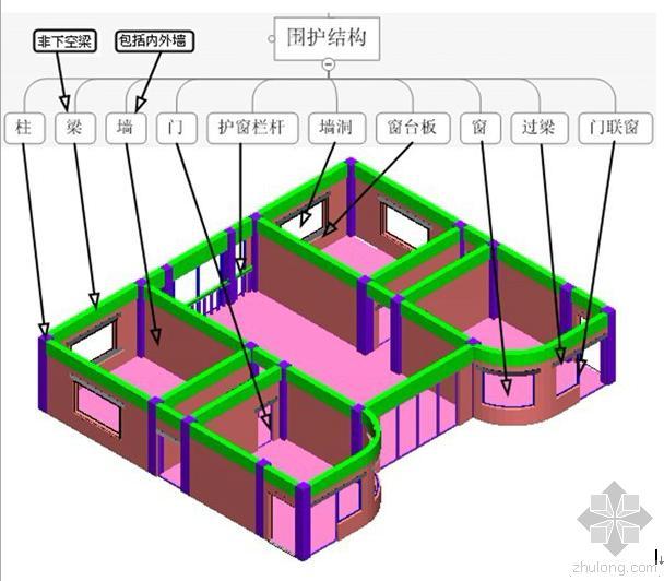 建筑结构拆分资料下载-帮助初学建筑工程的新人理解的拆分图