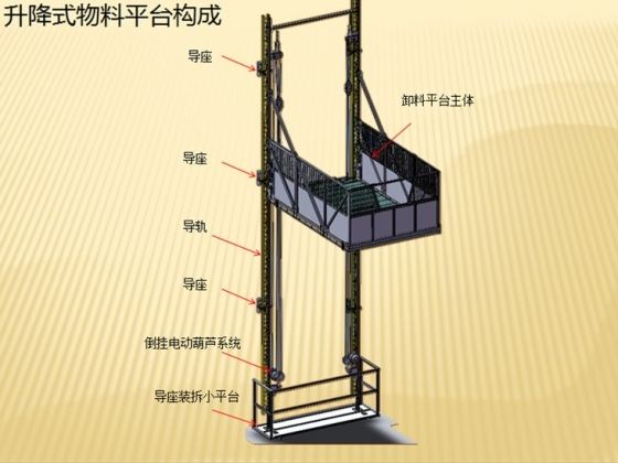 升降式物料平台ppt-10.jpg