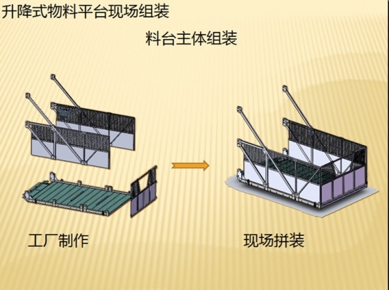 升降式物料平台ppt-11.jpg