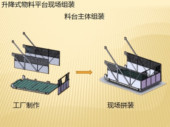 升降式物料平台ppt-12.jpg