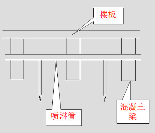 如何验收装修水电资料下载-[经验]如何做好水电安装的预留