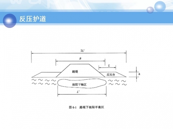 路基路面检测技术培训讲义-幻灯片2.JPG