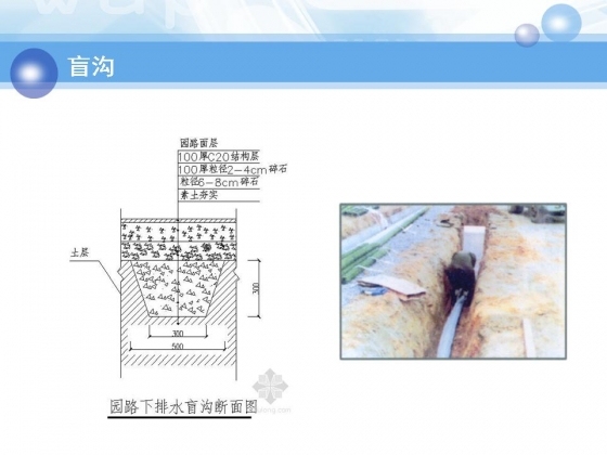 路基路面检测技术培训讲义-幻灯片7.JPG