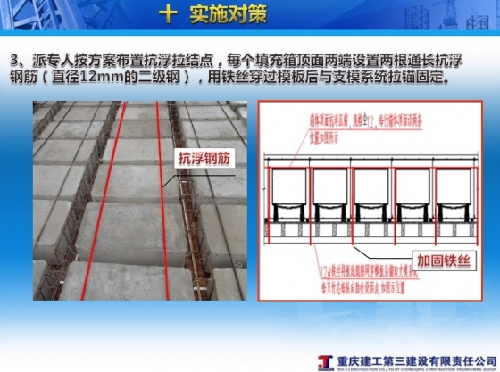 提高现浇混凝土空心楼盖施工质量合格率-004.jpg