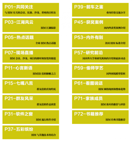 国内BIM杂志分享-QQ截图20140512140844.png