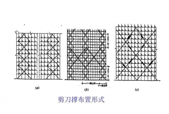 脚手架工程安全施工技术详细图解-3.jpg