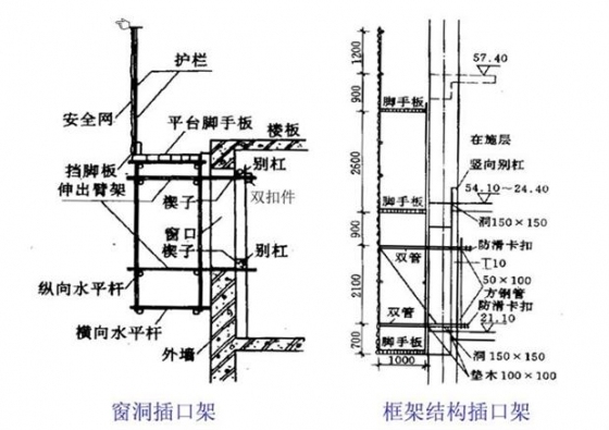 脚手架工程安全施工技术详细图解-8.jpg