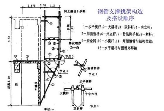 脚手架工程安全施工技术详细图解-9.jpg