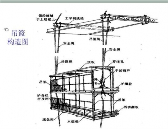 脚手架工程安全施工技术详细图解-10.jpg