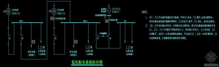 双回路供电设计资料下载-双电源切换箱在正常情况下，2个回路都带电的吗？