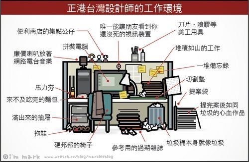 熬夜改稿黑眼圈 这样的设计师伤不起！-2.jpg