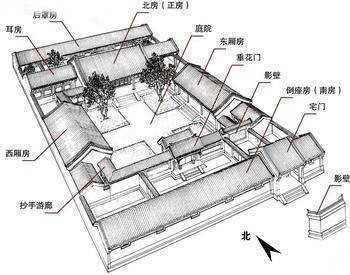 北京四合院-2012120511052863.jpg