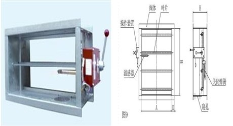 排烟系统跨越防火分区资料下载-[图文]防烟排烟系统精解