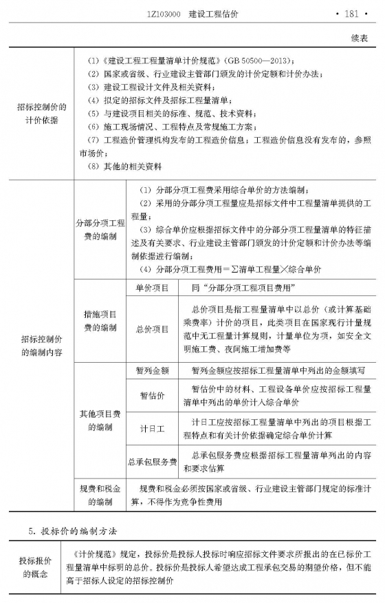 建工程经济《05-13年历年真题分章节详解+速记图表》高效复习必备-a_页面_181.jpg