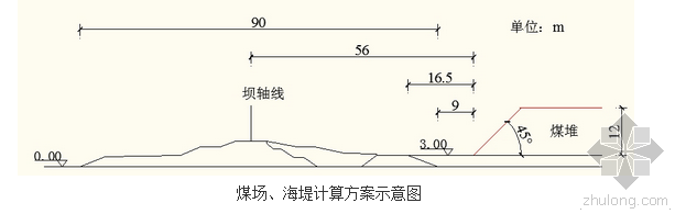 福建计算规则资料下载-用GEO5计算福建某电厂海堤边坡