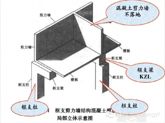 钢筋构造图（好学易懂）_37