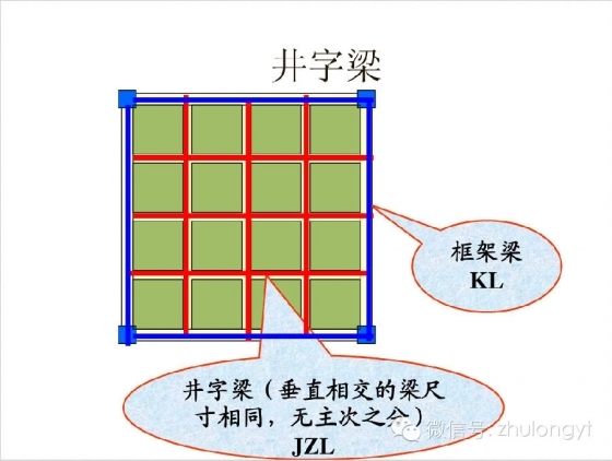 钢筋构造图（好学易懂）_38