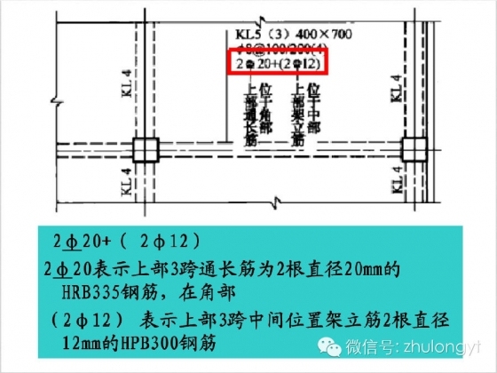 钢筋构造图（好学易懂）_58