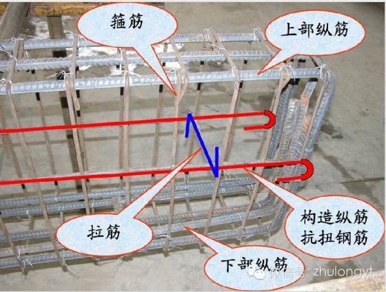 钢筋构造图（好学易懂）_6