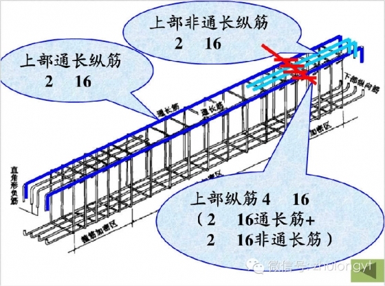 钢筋构造图（好学易懂）_70