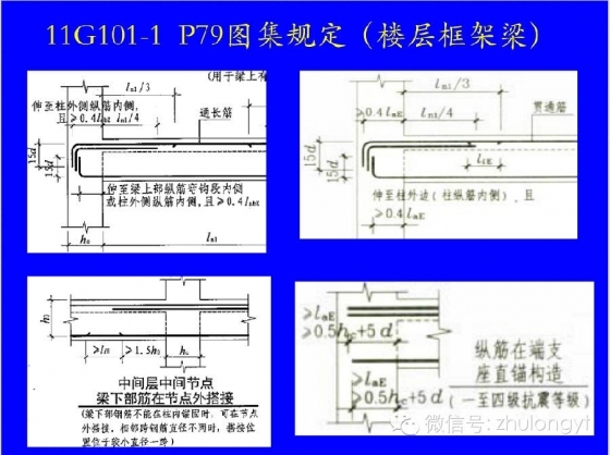 钢筋构造图（好学易懂）_90