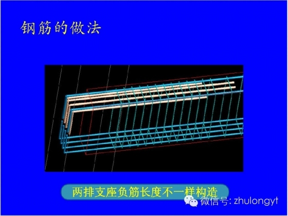 钢筋构造图（好学易懂）_41