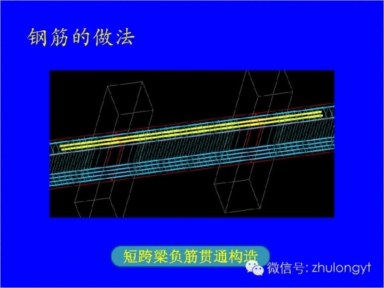 钢筋构造图（好学易懂）_1