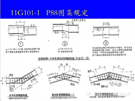 钢筋构造图（好学易懂）_3