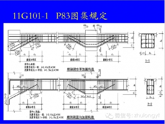 钢筋构造图（好学易懂）_62