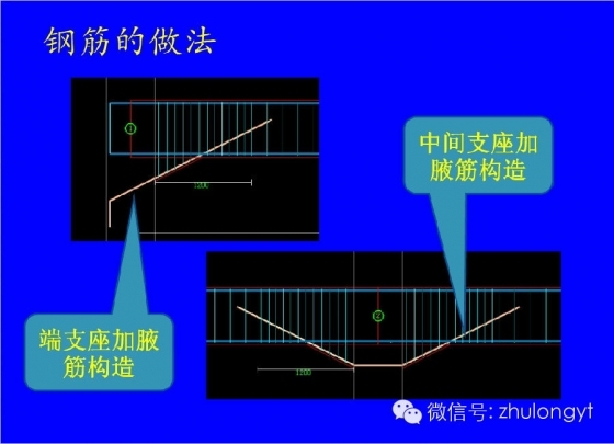 钢筋构造图（好学易懂）_21